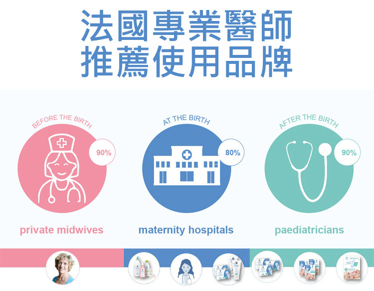 母嬰用品推薦, 嬰幼兒用品推薦 - 法貝兒 1