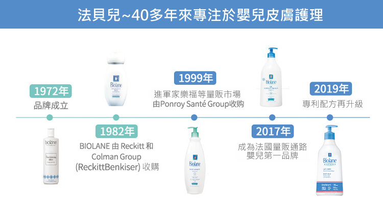 母嬰用品推薦, 嬰幼兒用品推薦 - 法貝兒 2